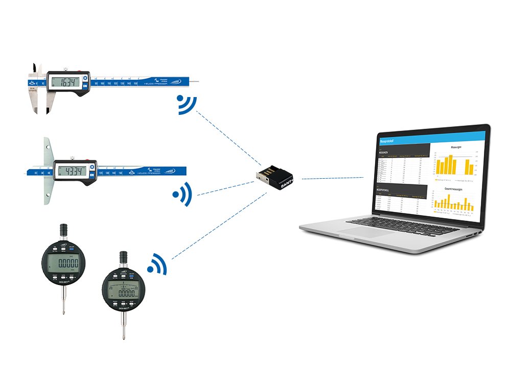 Integrated Wireless - Digitale Messuhr mit integriertem Funk, Ablesung 0,001 mm, Messspanne 12,5 mm