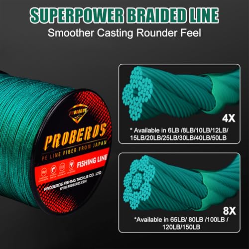 Image of Proberos 300 Meters PE Fishing Line Spool, 0.5mm Dia, 110 lbs Pull Force, Ultra-Strong Braided Line for Saltwater, Surf Casting & Big Game Fishing