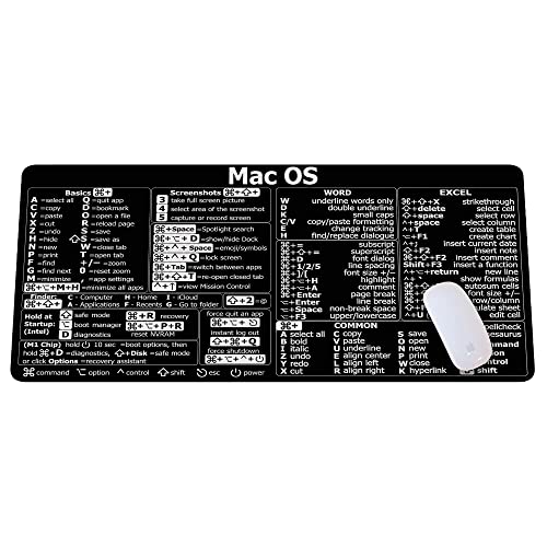 Best Imac For Dummies Cheat Sheet 2024 Where to Buy?