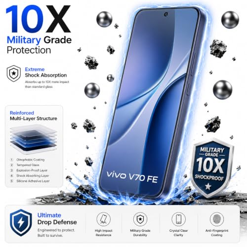 Image of FIRST MART Military-Grade Matte Anti-Glare Tempered Glass for Vivo V70 FE (6.83 Inch) With Installation Kit | Edge to Edge Coverage |Anti Glare, Bubble-Free [2 Pack]