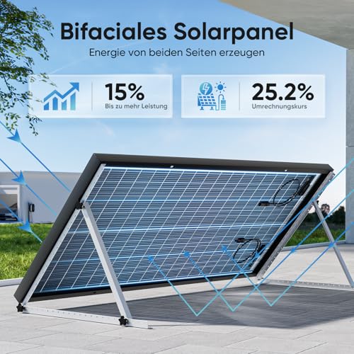 Rvpozwer Pannello solare bifacciale 120 W vetro vetro trasparente estrazione di energia bifacciale +30%, tipo N, IP68 – ideale per serre, verande, ringhiere del balcone, tettoia e progetti di design
