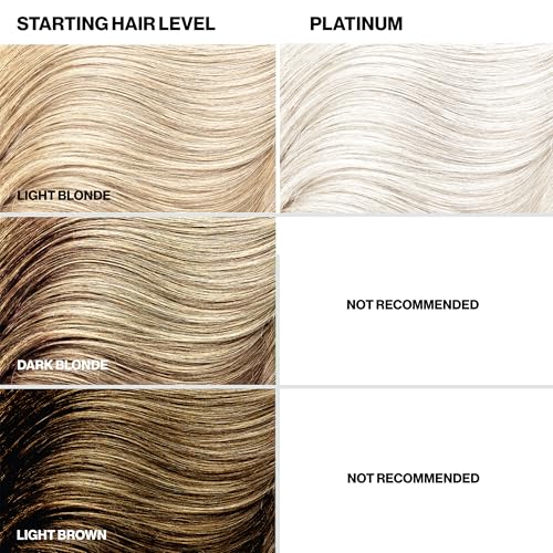 Image of Keracolor Color + Clenditioner 3-in-1 Color-Depositing Conditioner, Gentle Cleansing Conditioner Infusing Semi-Permanent Hair Color, 23 Shades, 12 Fl Oz