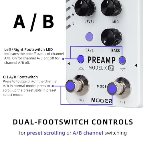 Image of MOOER Digital Preamp Pedal Guitar Effects Pedal with 14 Preamp Models 3 Global Cabinet Simulation Files (X2)