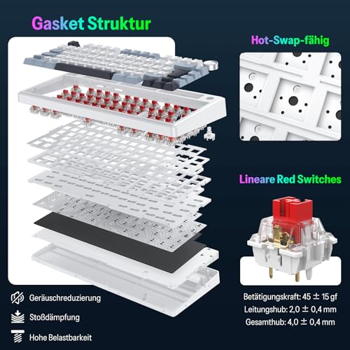 OMOTON Mechanische Tastatur Gaming, 2.4GHz/Type-C/BT, 75% Hot-Swappable Kabellos Tastatur mit Knopf, Gasket Struktur, RGB, Creamy Keybord Linearer Schalter, QWERTZ ISO-DE Layout, MK211 2