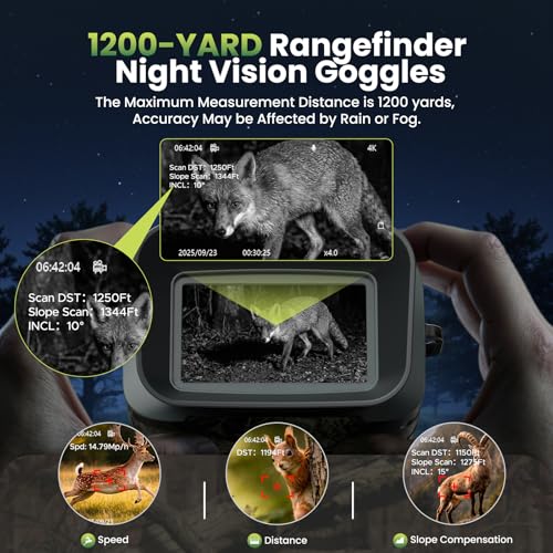 Digital Night Vision Binoculars for Hunting