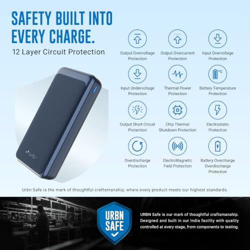 Image of URBN Power Bank 20000mAh Fast Charging |35W Super Fast Power Delivery (PD) Portable Charger | Triple Output | USB Type C Input & Output | Pass Through Charging | (Blue)