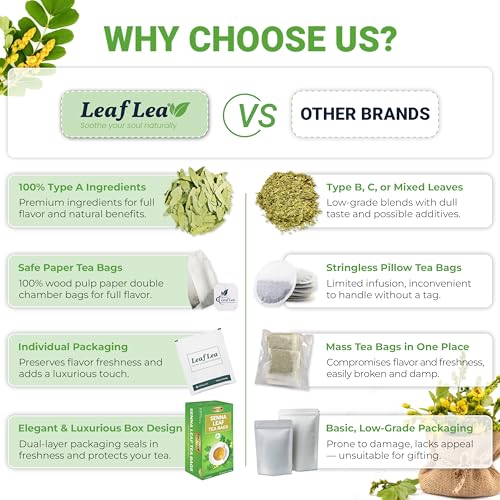 Image of LeafLea Senna Leaf Tea Bags, Herbal Laxative Tea for Constipation, 40 Ct