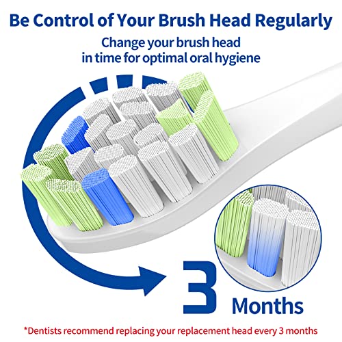 Replacement Toothbrush Brush Heads Compatible with Philips Sonicare Electric Toothbrushes, for Snap-On System, Pack of 10, White