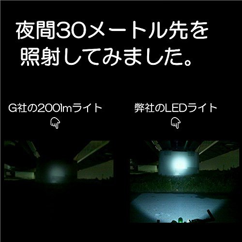 Amazon | 【正規輸入品】SimPretty_HighClass USB電源が使える超強力