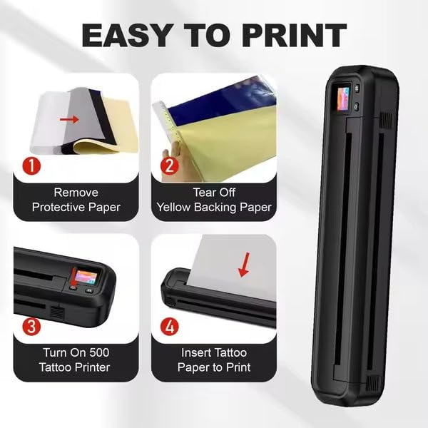 Four-step visual guide on how to prepare and insert tattoo stencil paper into the Tattoo Gizmo MHT-500 printer.