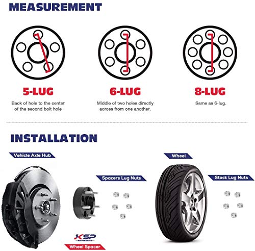 Ksp Performance 5X4.5-60.1-H20-12X1.5-018 Ksp 20Mm 5X114.3 Hubcentric Wheel Spacers Fit Tc Xb thumb #6