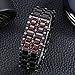 Imagen de Reloj de Pulsera Electrónico