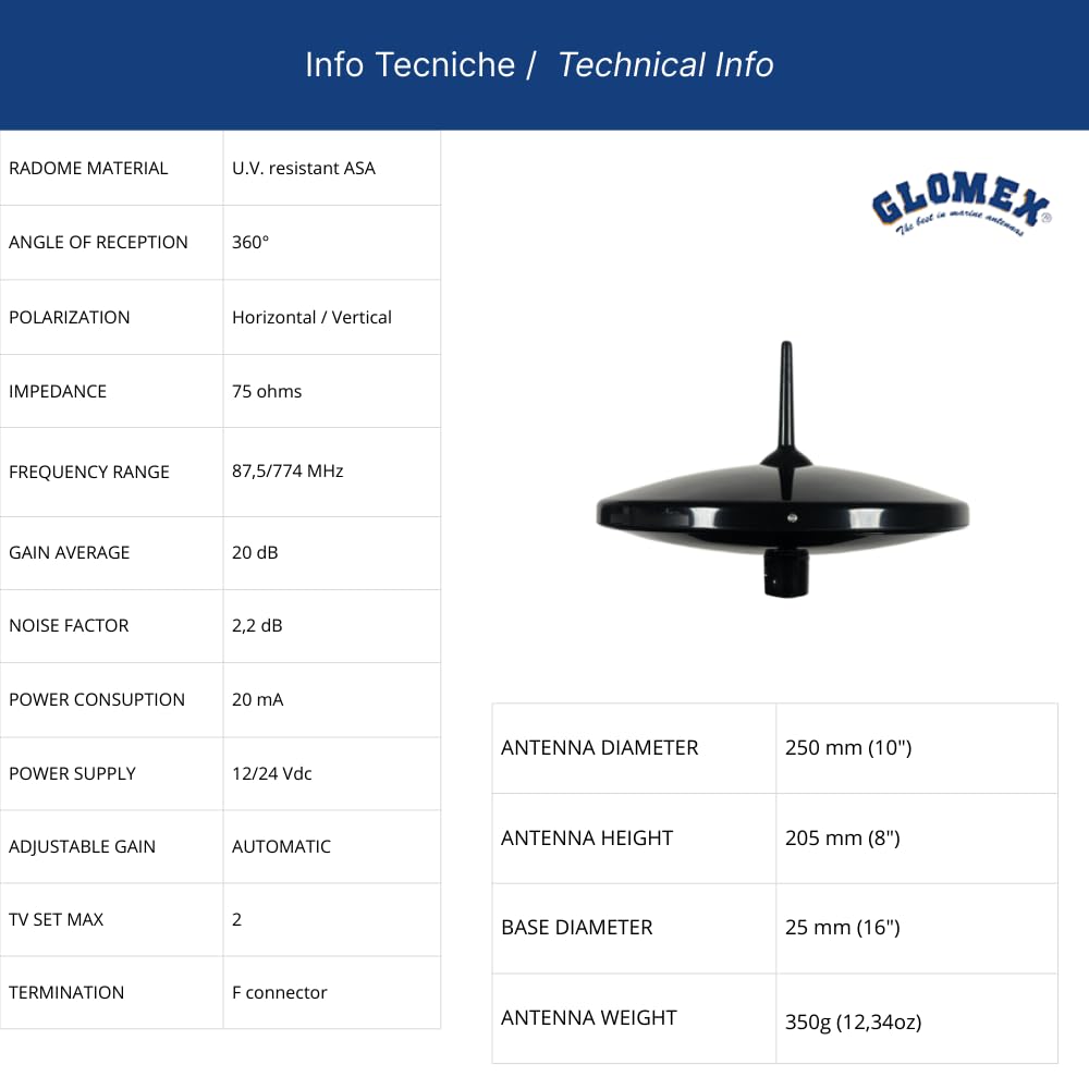 Glomex – Antenna TV/FM/DAB "Oasis AGC Black" Ø25cm (Nero), Modello T480AGC/BK – Amplificatore Automatico, Kit Tetto, Per Veicoli da Viaggio (Camper, Van) – Stile Moderno FULL HD