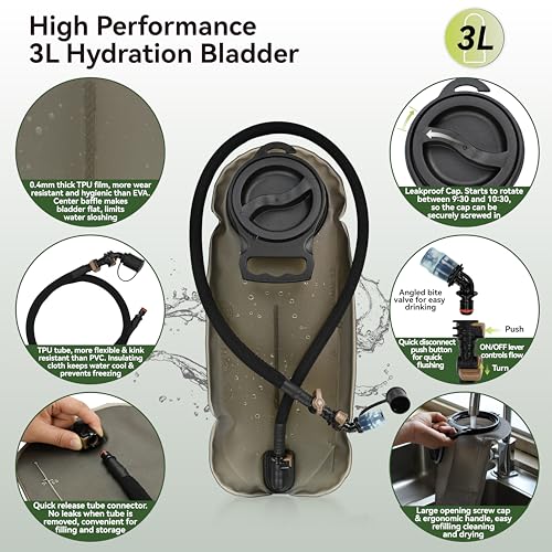 MARCHWAY Tactical Molle Hydration Pack