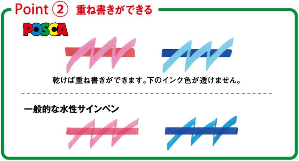 Mitsubishi Pencil, Posca, Extra Fine Point PC1M.1, White, 10 Pens