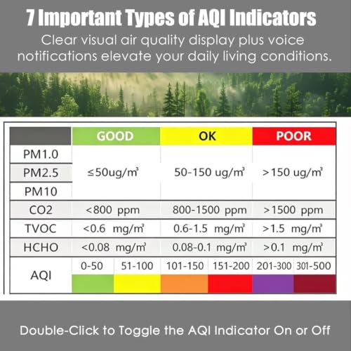 Image of 16-in-1 Indoor Air Quality Monitor, High-Precision Multi-Parameter Smart Air Quality Tester with HD Real-Time Color Screen, Portable Air Quality Monitor for Home, Office