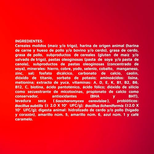 Lista de Croquetas para perro , tabla con los diez mejores. 28 Lista de Croquetas para perro , tabla con los diez mejores. 28