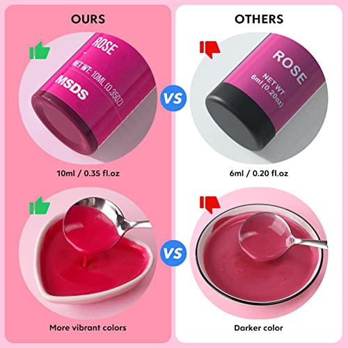 Image of Food Coloring for Cake Decorating 16 Color Vibrant Icing Color, Food Grade Cake Color Assorted Liquid Food Dye for Baking Decorating Icing Fondant Cooking Cookies, Tasteless, 35 fl. oz Bottles