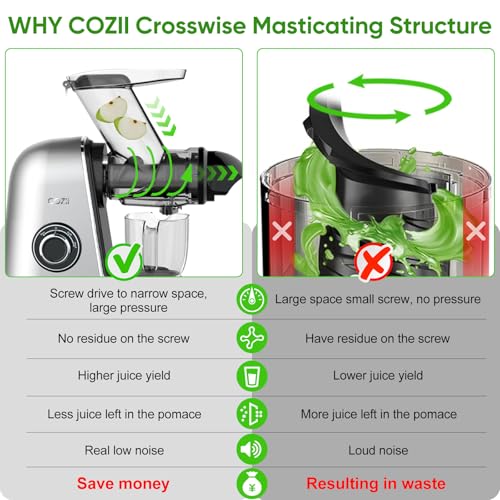 COZII Cold Press Juicer Extractor, Slow Masticating Juicer Soft/hard Mode, 3.6