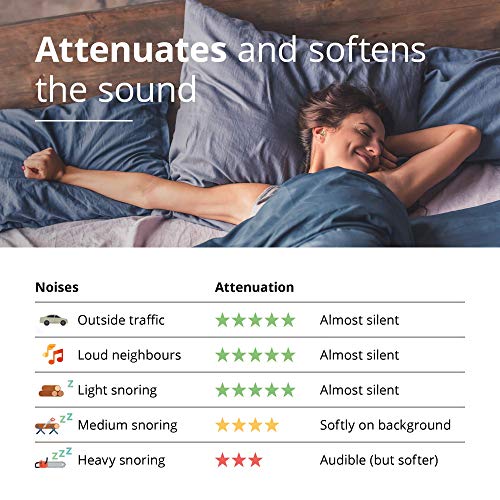 51T8umCWgjL Alpine SleepSoft Sleeping Earplugs - Ultra Soft Filter for Side Sleeper - Reduce Noises & Improve Sleep – Reusable… - Image 7