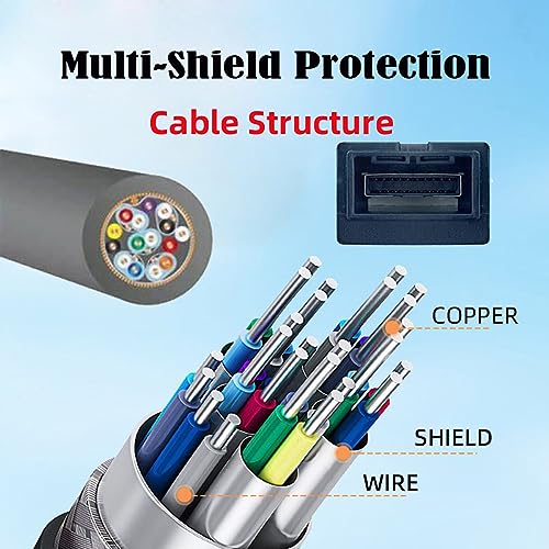 CY Cable 4K HDMI 1.4 Type-E Female to Type A Male Video Audio Cable for Automotive Connection System Grade Connector 0.5m - Image 3