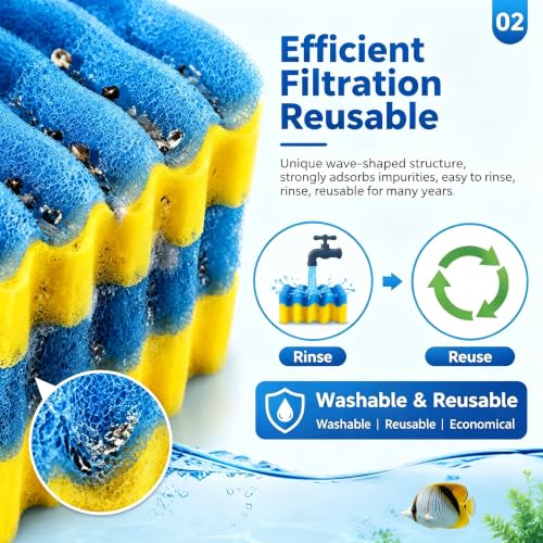 Repuesto espuma filtro para filtros de estanque 9 pulgadas miniatura 3