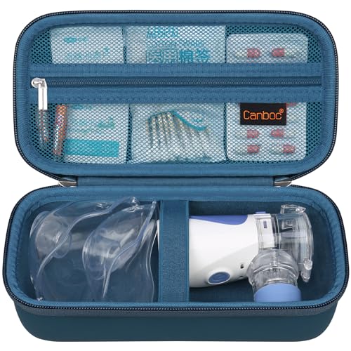 Image of Canboc Travel Case for Portable Handheld Inhaler Nebulizer, Home Compression Nebulizer for Adults and Kids, Mesh Pocket fit Packets of Medication or Other Essentials, Blue (Case Only)
