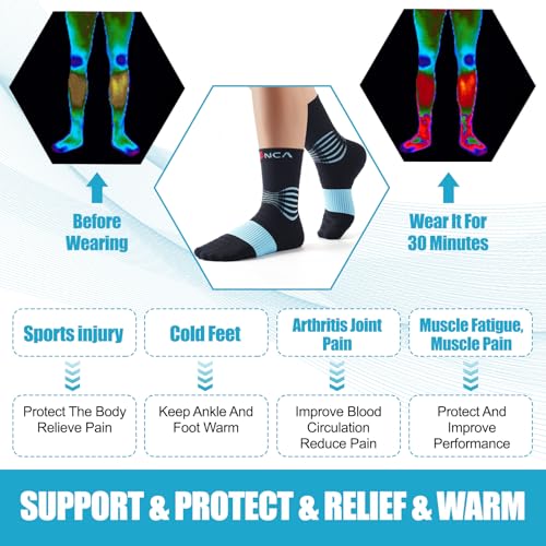 Image of NEENCA Professional Compression Socks for Women Men Circulation, 20-30 mmHg | Compression Support, Women's Fit