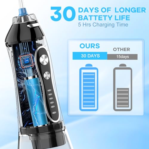 H2Ofloss HF-6 Water Dental Flosser Teeth Pick -Portable Oral Irrigator thumb #3