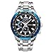 Price comparison product image Mens Watches,CURREN Watches Quartz Analog Calendar,Wrist Watch for Men, Fashion Waterproof Stainless Steel Band