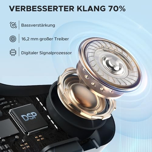 BlitzMax Open Ear Kopfhörer Bluetooth 5.3, Leichte Kabellose SportKopfhörer Ohrhörer, Verstärkter Bass mit Zwei, 60-Stunden-Betrieb LED-Anzeige Einstellbare Lautstärke für Sport, Fahren, Gehen – Bild 3