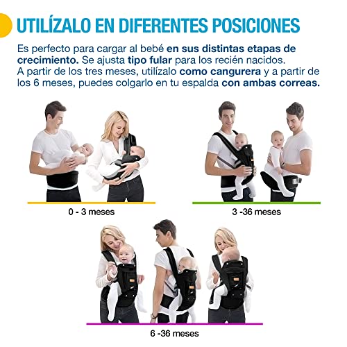 Mejores review On-line Cangurera para bebe los más solicitados. 30 Mejores review On-line Cangurera para bebe los más solicitados. 26