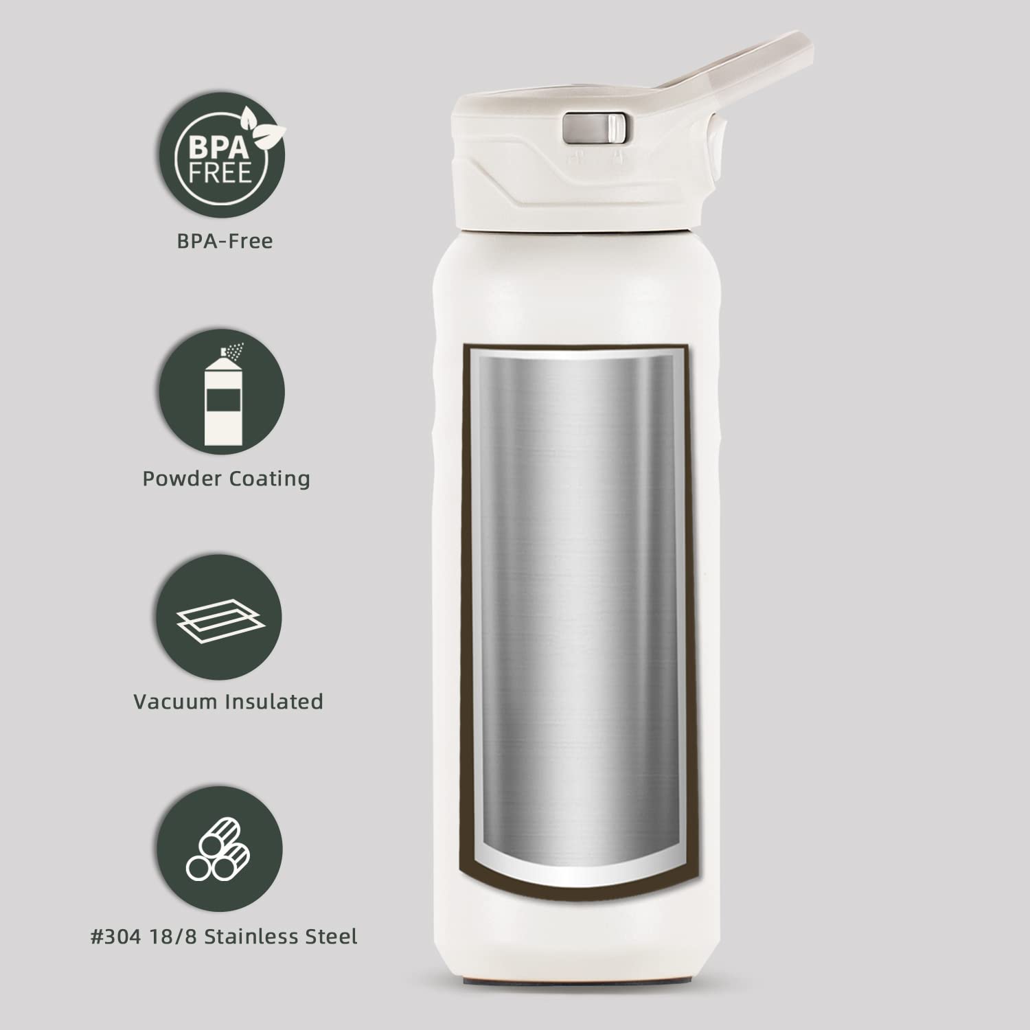 IDEUS Vacuum Insulated Water Bottle 710ml/24oz, Leak-Proof Stainless Steel Water Bottle, Double Wall Flask - Image 3
