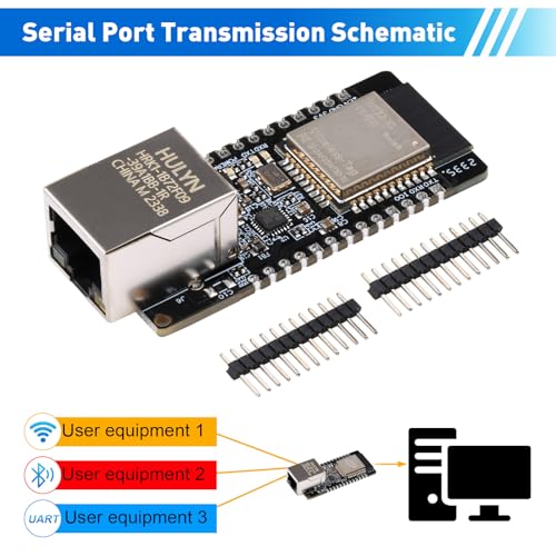 WT32-ETH01 Interface série vers Ethernet WiFi Bluetooth pour prototypage IoT