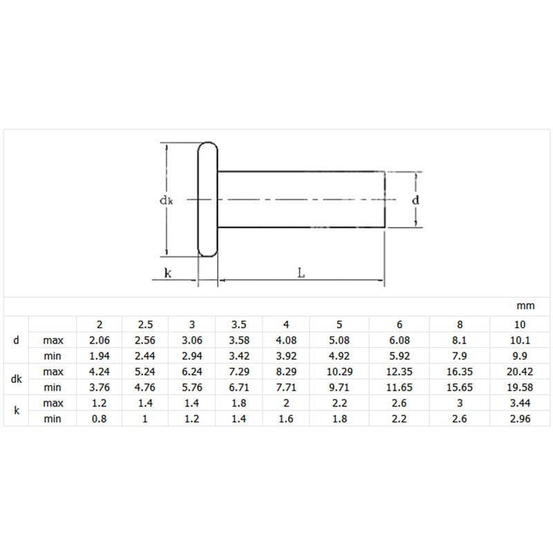 Dadi per rivetti in rame massiccio a testa piatta svasata M8 8mm dadi inserti-M8X30mm,10pcs