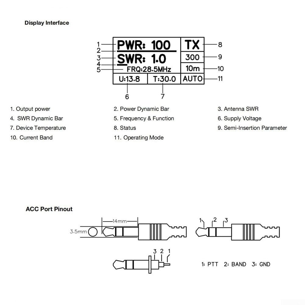 MiPA100 tragbarer 100-W-Kurzwellenfilter für HAM-Radio 3,5–30 MHz, automatische LPF-Umschaltung, ICOM/YAESU/XIEGU kompatibel mit Kühlventilatoren