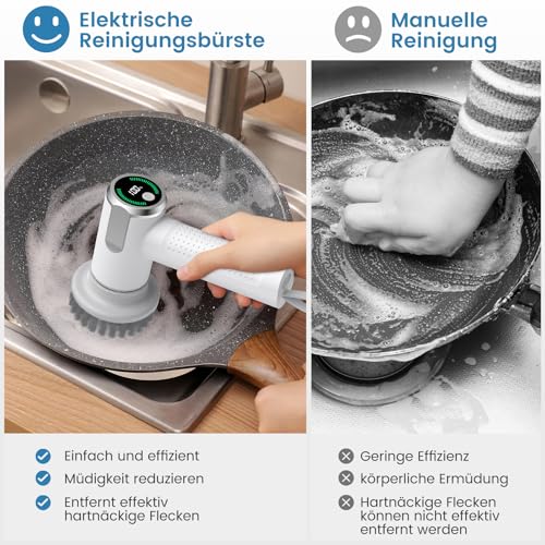 FIVAVA Elektrische Reinigungsbürste,Electric Cleaning Brush,Spin Scrubber,2 Reinigungsmodi Elektrische Bürste zum Putzen,Fugenbürste Elektrisch Geeignet für Zuhause