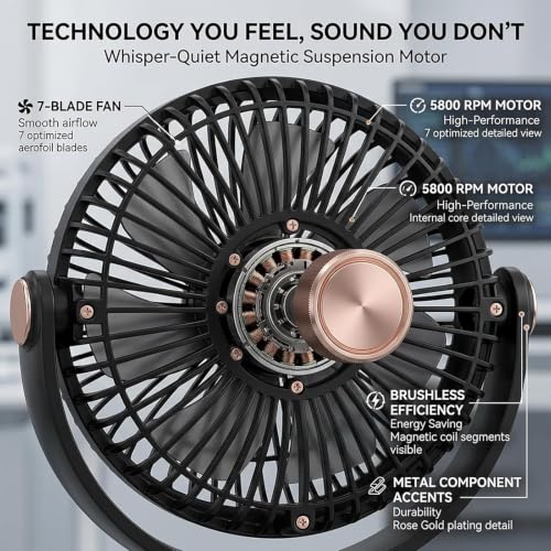 Ventilador ajustable de 720 grados con batería potente de 5000 mAh y carga USB 6