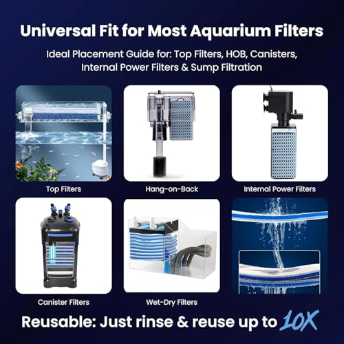Image of 8D Multi-Layered Aquarium Filter Sponge Pad | Washable Sponge Media | Reusable | Aquarium Filter Accessories for Tanks & Ponds (30CM * 40CM MAT)
