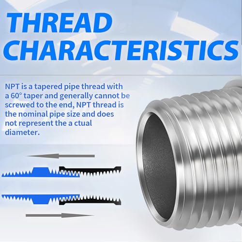 Image of ChillWaves 304 Stainless steel Cast Pipe Fitting, Union，2 inch NPT Male x 2 inch NPT Female，Thread Adapter(1-PACK)