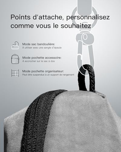 Sac de voyage pour câbles et écouteurs étanche idéal en déplacement