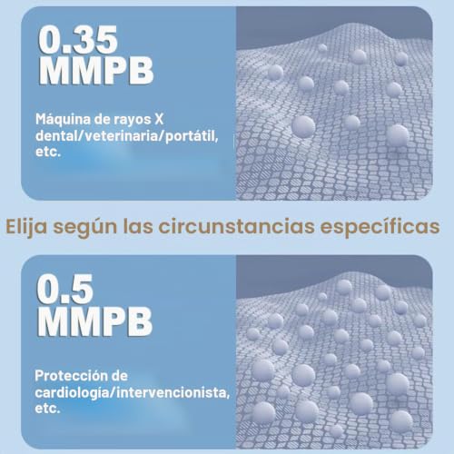 Delantal de Plomo Alivia Carga en Hombros con Protector de Tiroides TC 5
