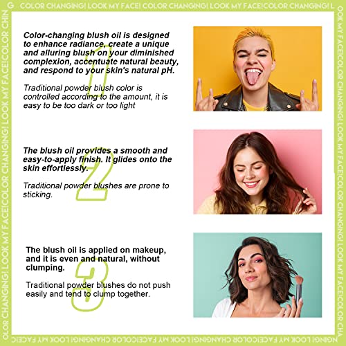 Viola House Liquid Blush, Color Changing Cheek Rouge Blush For Cheeks, Glossy Shiny Finish, Water-Based Color Pigments Rouge Stick #TOP6