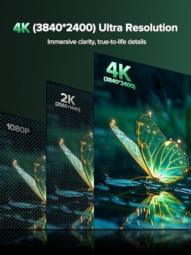 Newsoul 4K Portable Monitor 1200Nits Ultra Bright 16'' Brightness