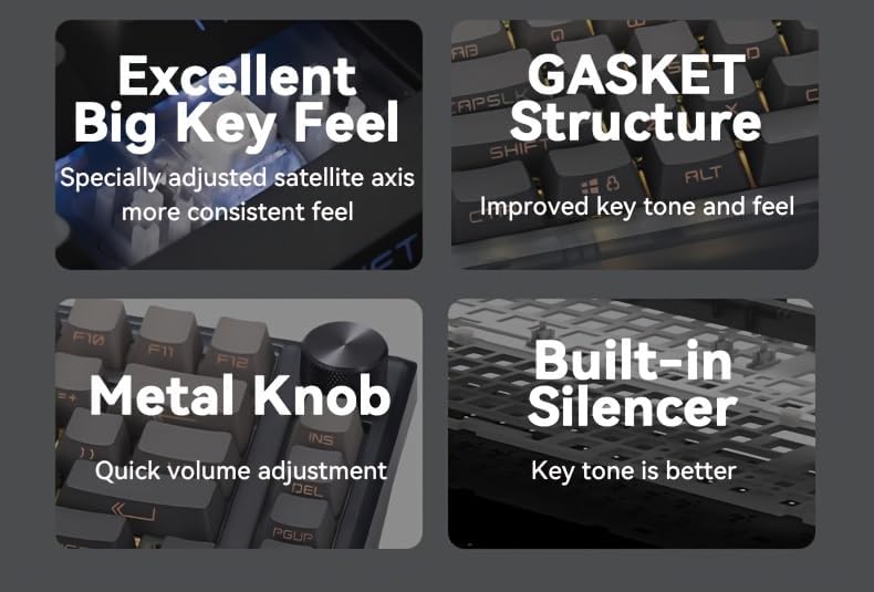 Hot Swap and PBT Keycaps