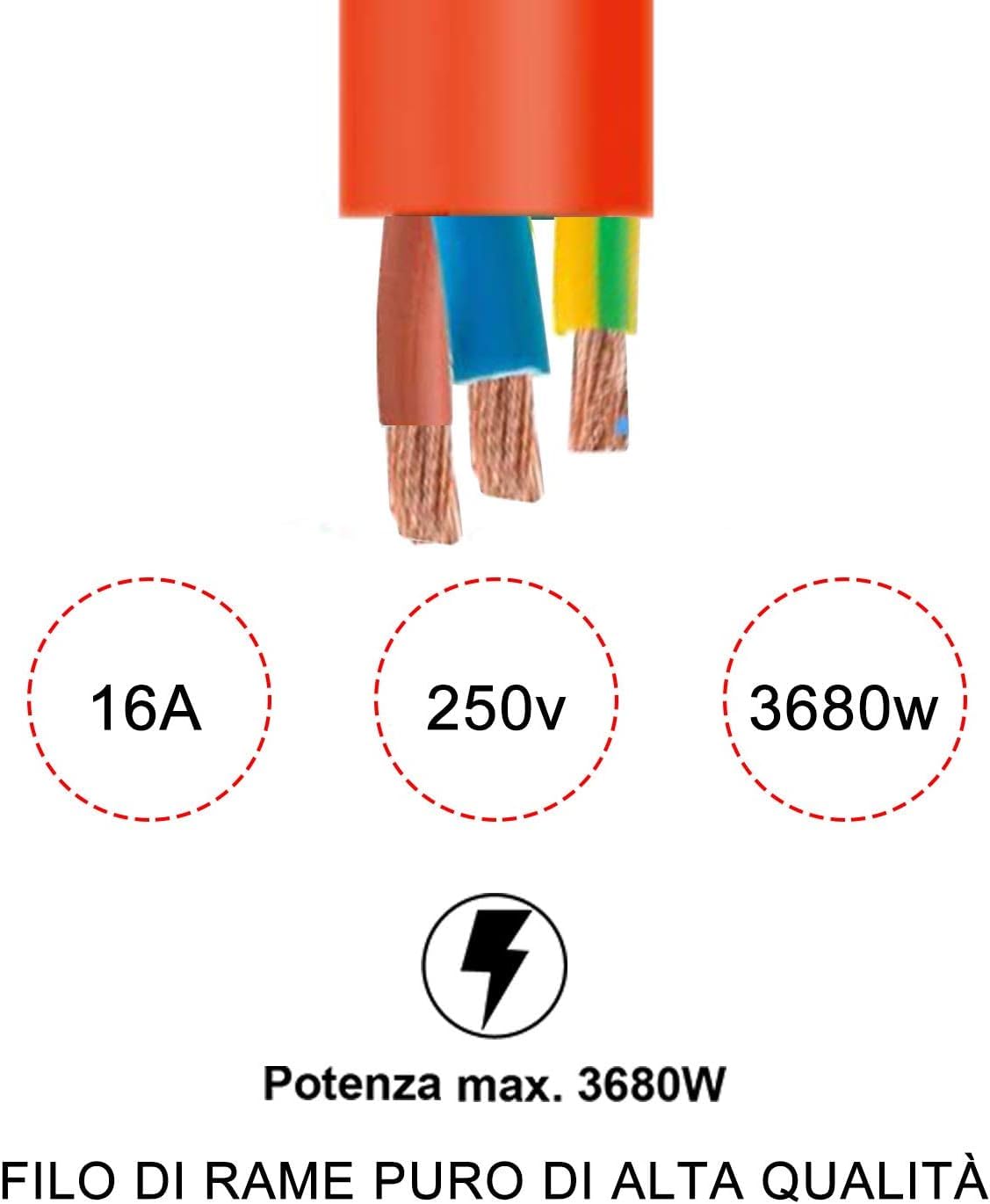 Prolunga Elettrica (20 Metri), Sezione Cavo 3X1.5mm², Spina Italiana 16A, Presa Multistandard Bipasso Schuko 10/16A, Max 3500W 250V, Supporto Avvolgicavi Incluso (20 Metri)