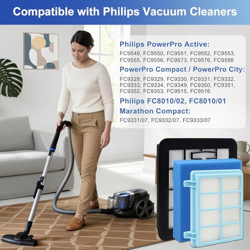 Image of Filter for Philips Power Pro FC9352 /01 Compact Bagless Vacuum Cleaner | Replacement Filter for FC9331, FC9332, FC9333, FC9555, FC9556, FC9557 PowerPro Compact and Active Cylinder Vacuum Cleaner
