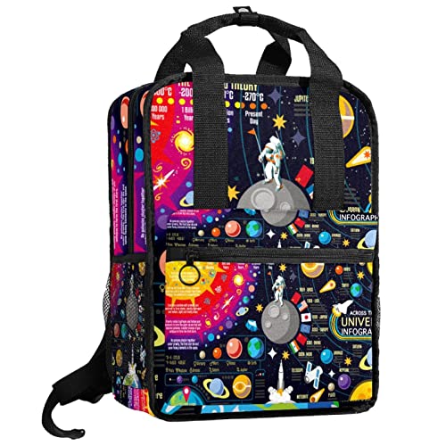 Sac à dos garçon galaxie 3D grand format pour école primaire