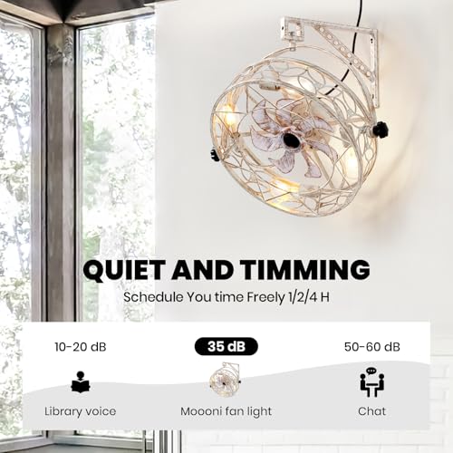 Moooni White Fansconce, 21 Inch Wall Mounted Fan With Lights And Remote thumb #4