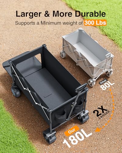 Image of Everyfun Dual Motor Electric Utility Wagon Cart-330 lb Load, 180 L Foldable Beach Wagon with Remote, 4-Speed, All-Terrain Wheels for Camping, Beach, Garden & Shopping, Black